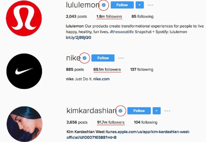 Does Instagram Verification Impact Engagement? [Research]