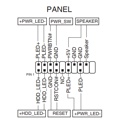 4-Pack: PC Case Front On/Off Motherboard Reset/Power Switch & PWR