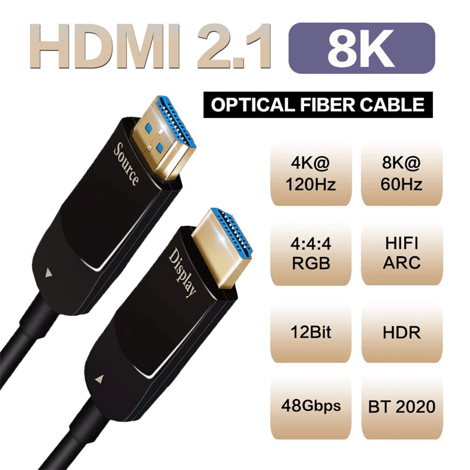 What is the HDMI 2.1 Max Refresh Rate? - Hollyland